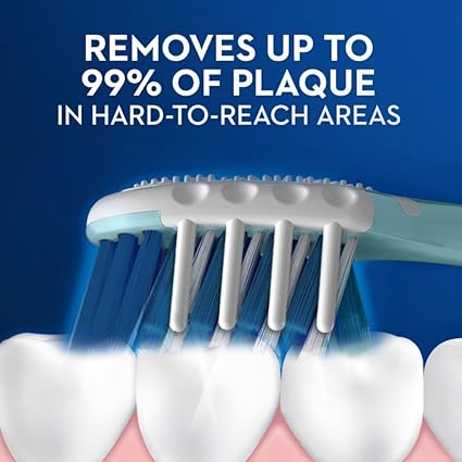 receive 6 Oral-B Cross Action All-In-One toothbrushes, a perfect addition to your oral care regimen.